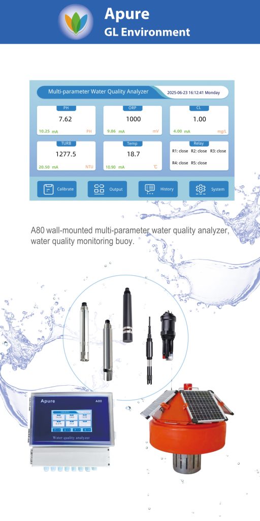 Indonesia Product Poster 2025 - Apure Electrode