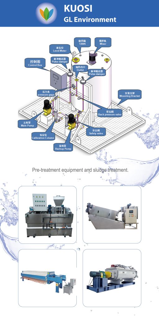 Indonesia Product Poster 2025-KUOSI Large Equipment 02