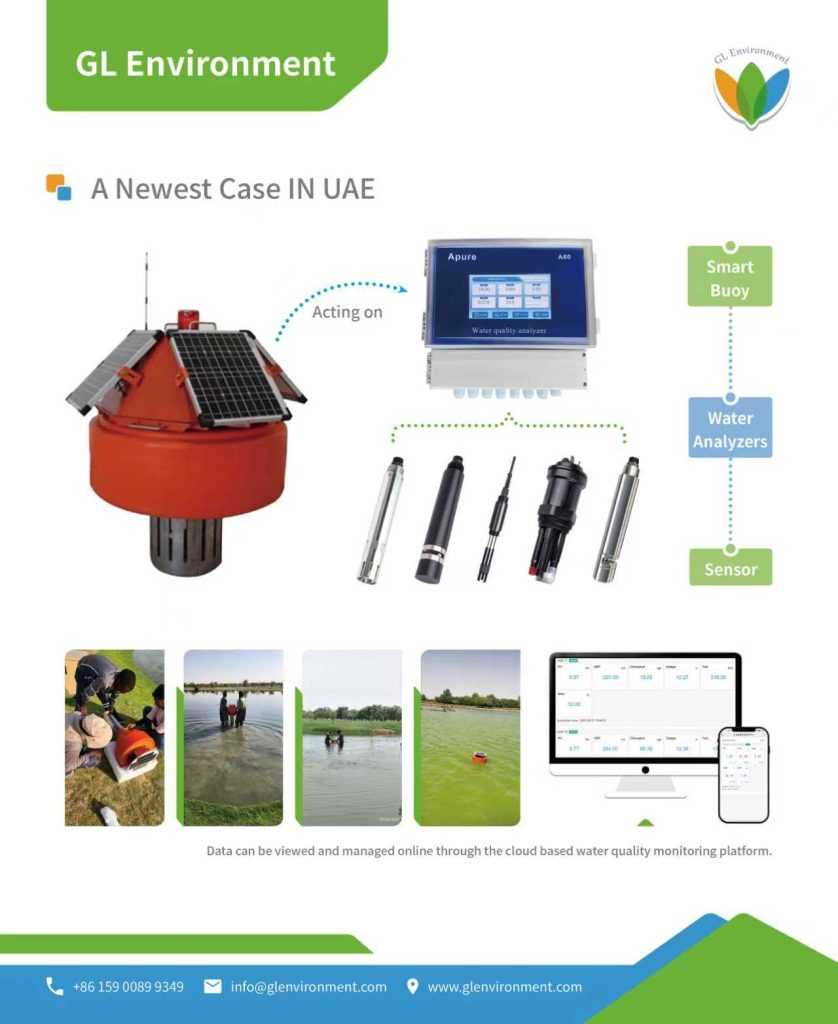 Dubai Product Poster 2025-02