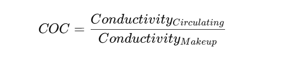 Cycles of Concentration (COC)